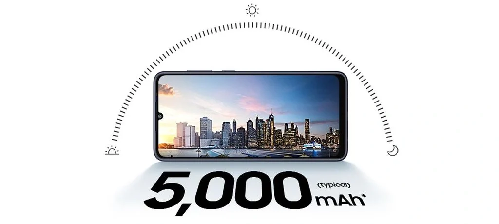 Samsung Galaxy A05 display outdoor brightness and color accuracy test