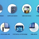 Samsung F05 Review showing back panel design and camera setup