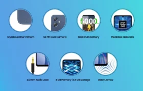 Samsung F05 Review showing back panel design and camera setup