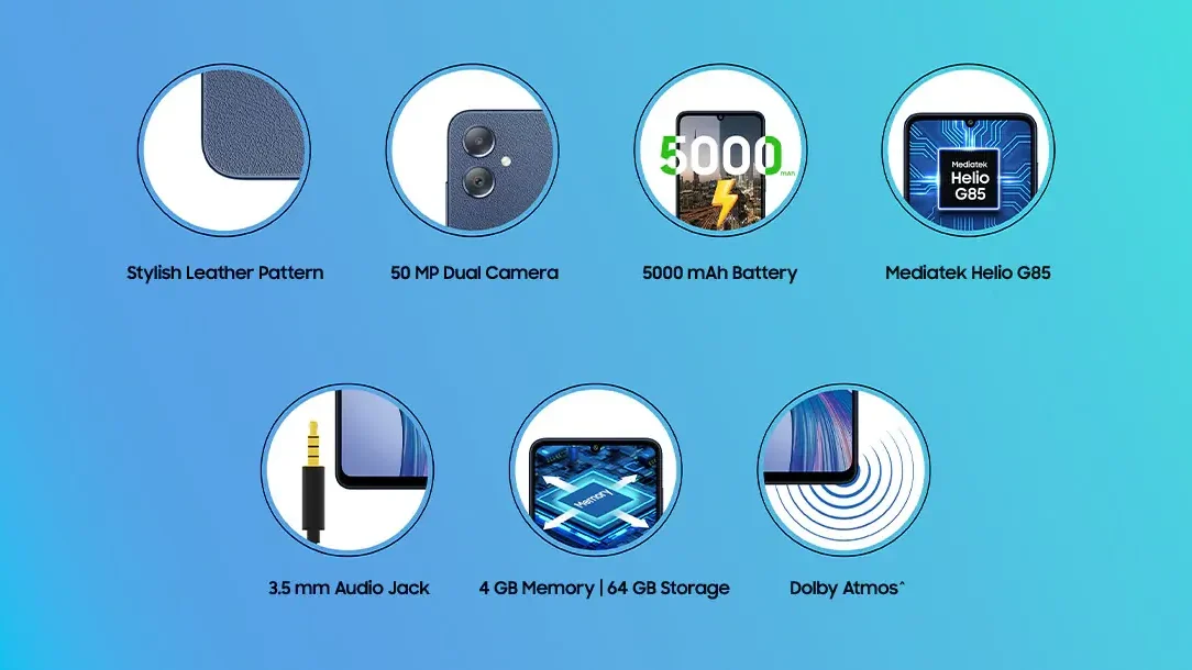 Samsung F05 Review showing back panel design and camera setup
