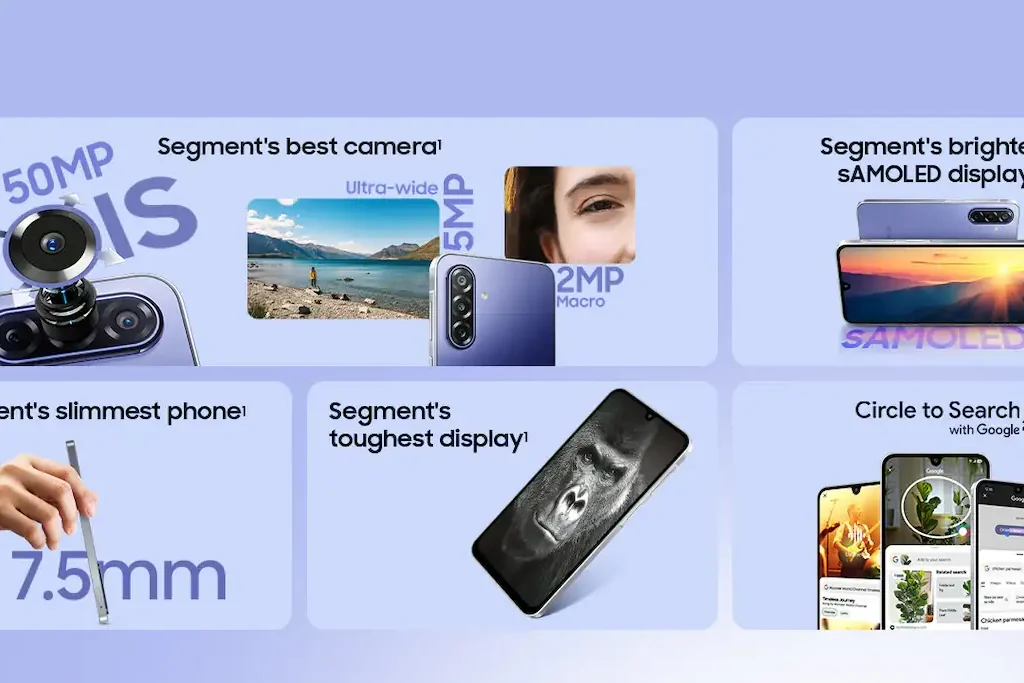 Galaxy F70 5G processor performance testing on Exynos 1330
